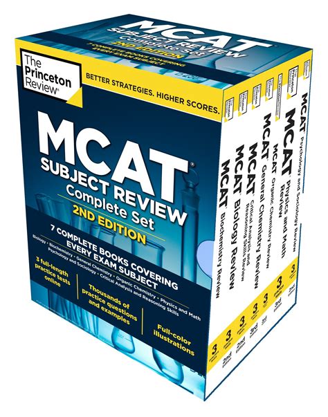 princeton review mcat reviews